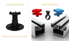 ערכת התקנה